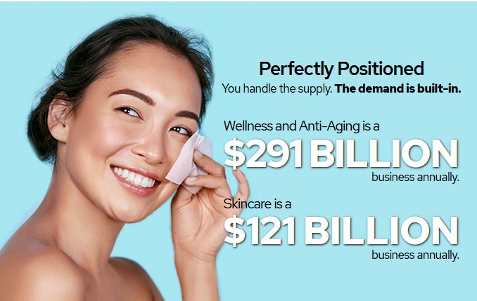Find Financial Wellness Though RenovoVita!